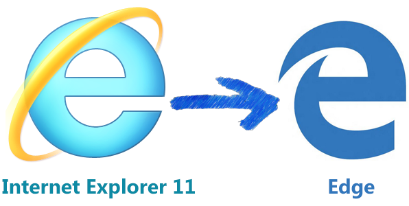 Скачать IE 10 для Windows 7